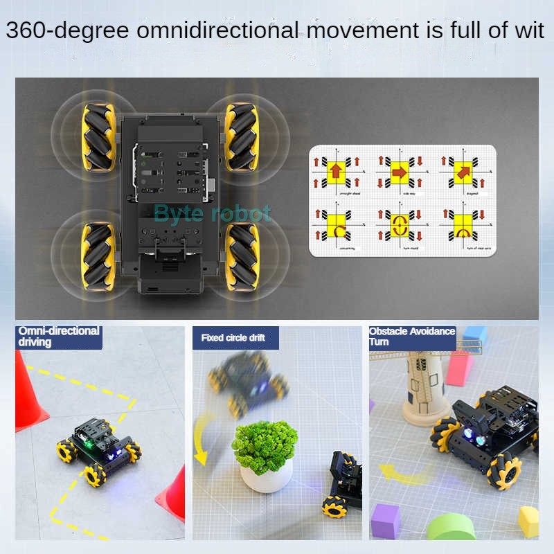 MiniAuto AI Vision 4WD Mecanum - Robot Car Kit avis et prix