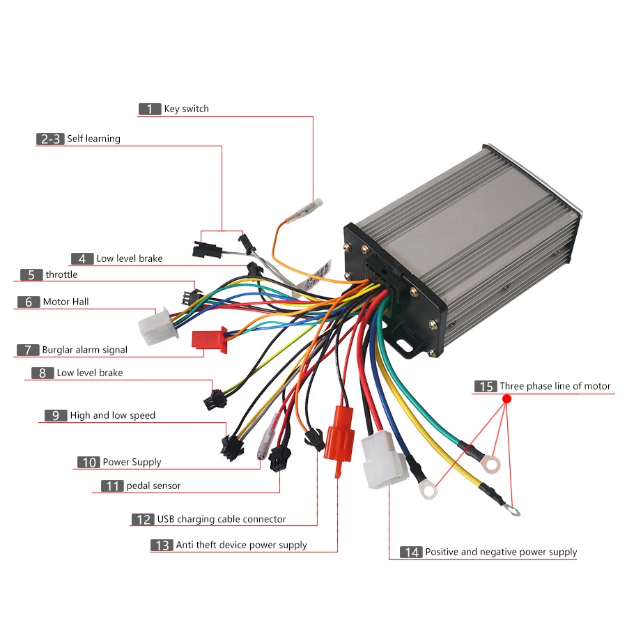Contrôleur de moteur DC 48V 60 - Dc Motor avis et prix