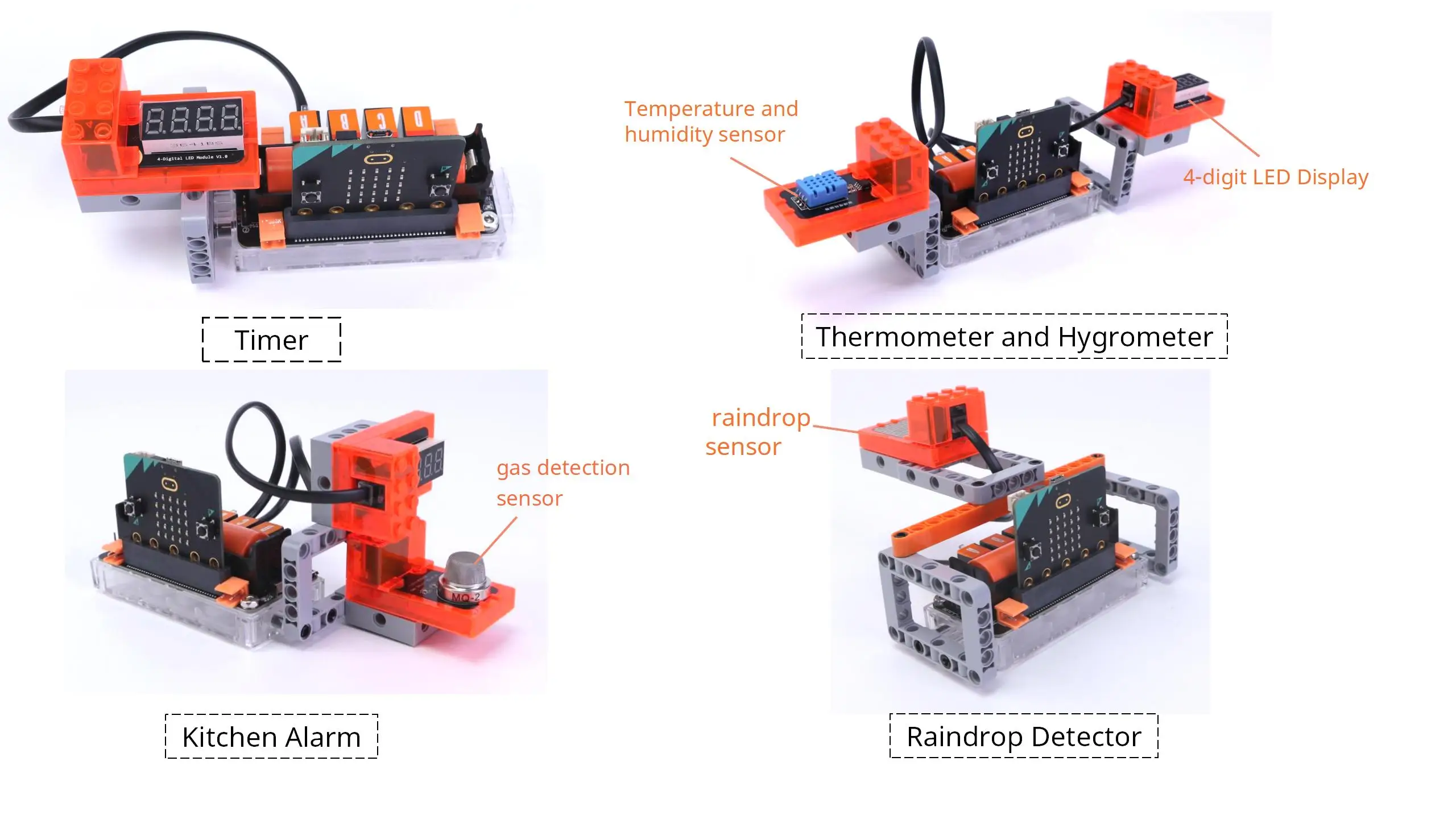MaiyatangEducational Châssis d - Microbit Robot avis et prix