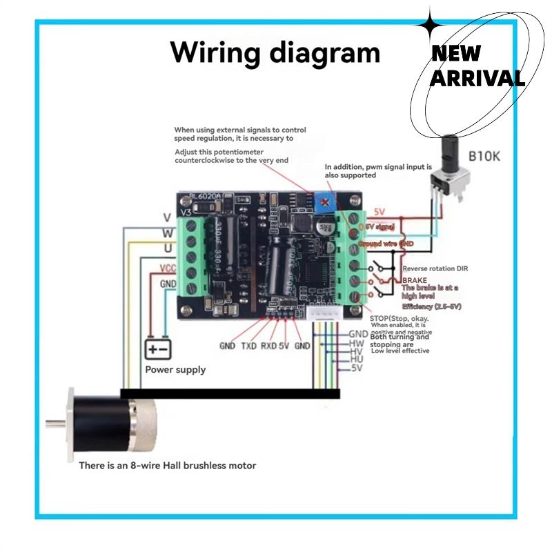Pilote de moteur haute puissan - Motor Driver Module avis et prix